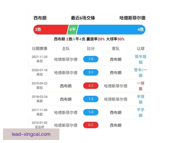 足球赛场实时比分速递最新动态全程追踪分析报告
